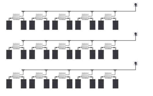Bus de connection – Image 5